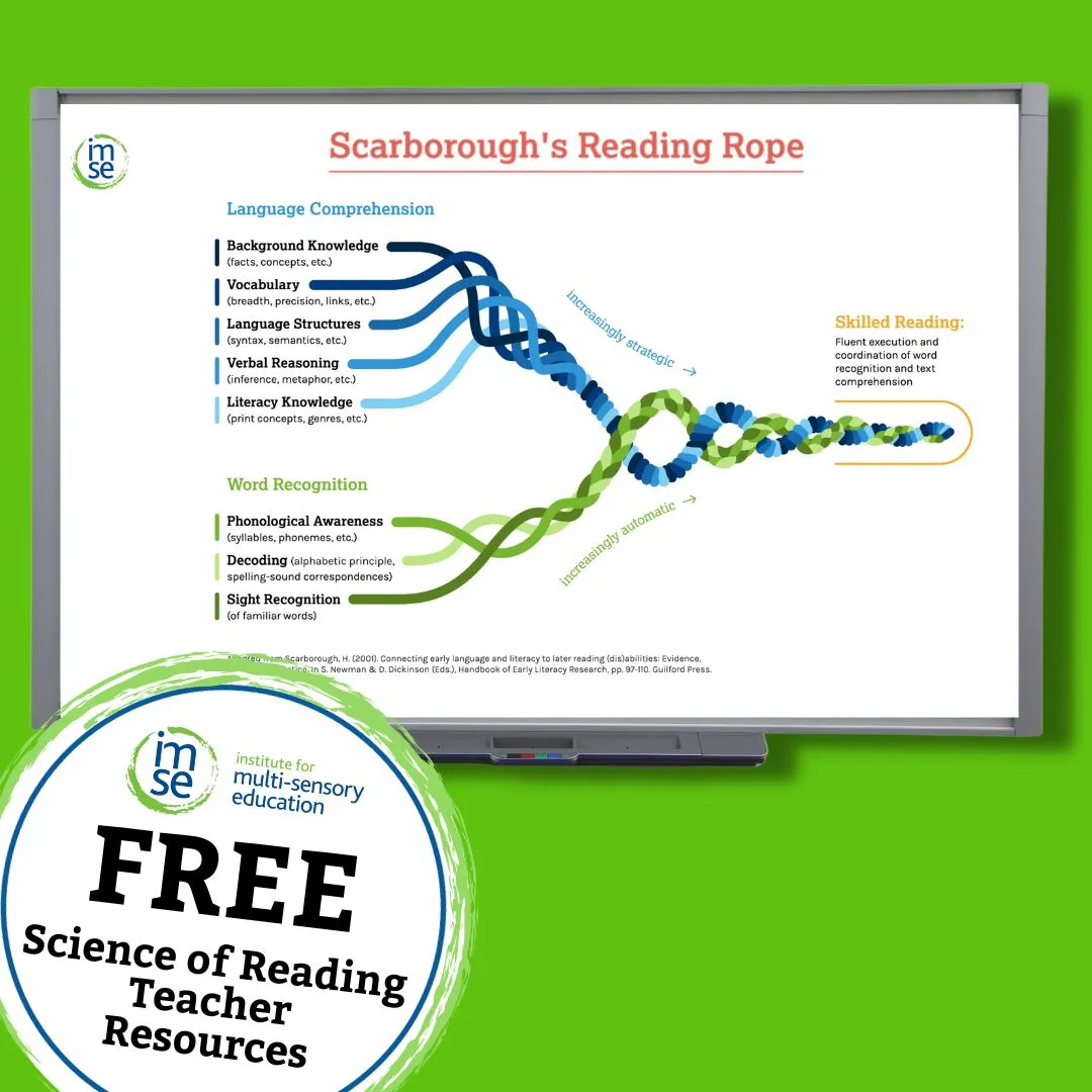 Scarborough&rsquo;s Reading Rope