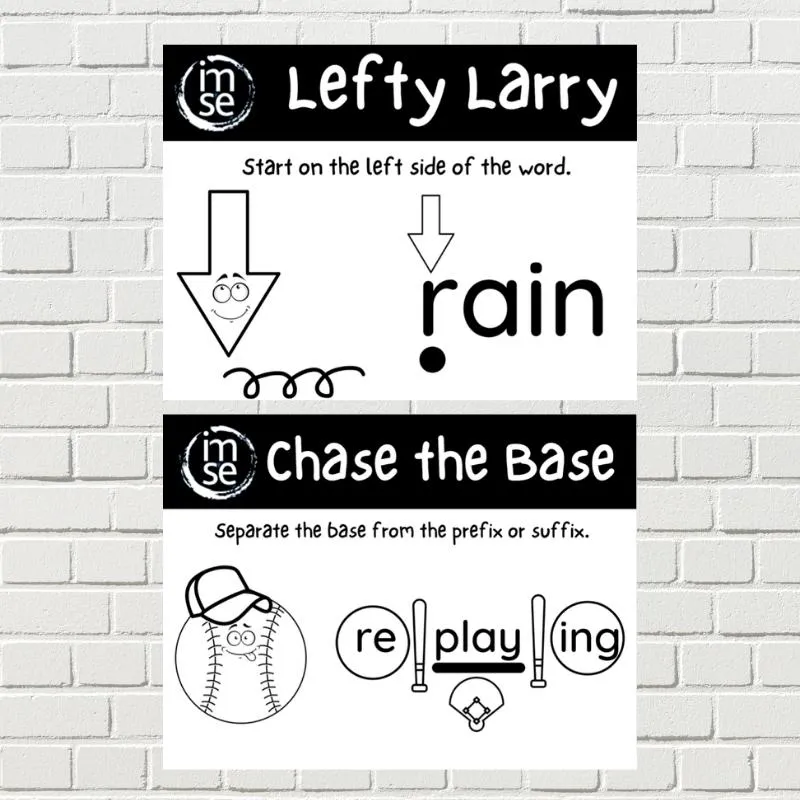 Reading Strategy Posters