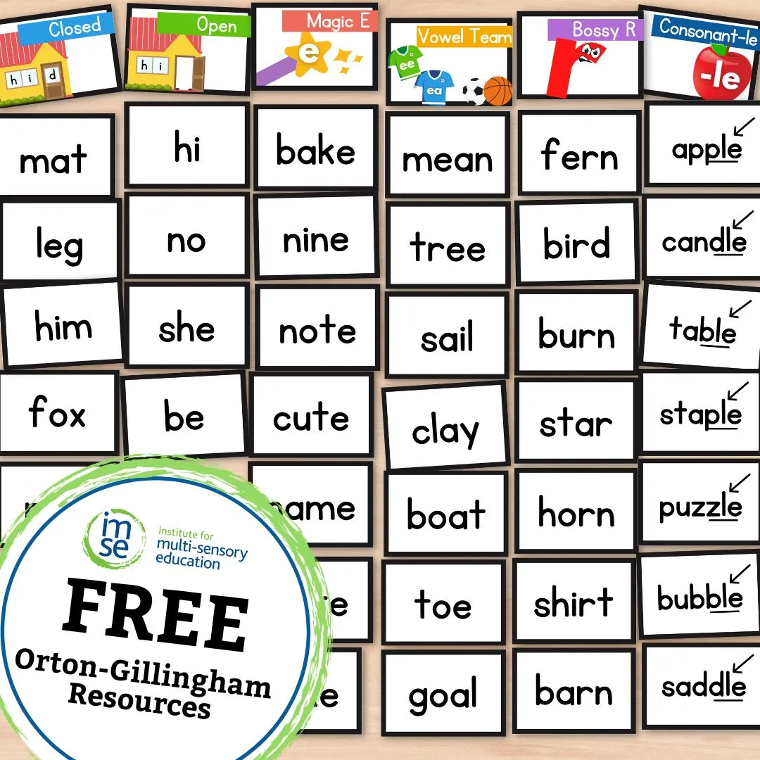 Syllable Type Sorting Cards Freebie