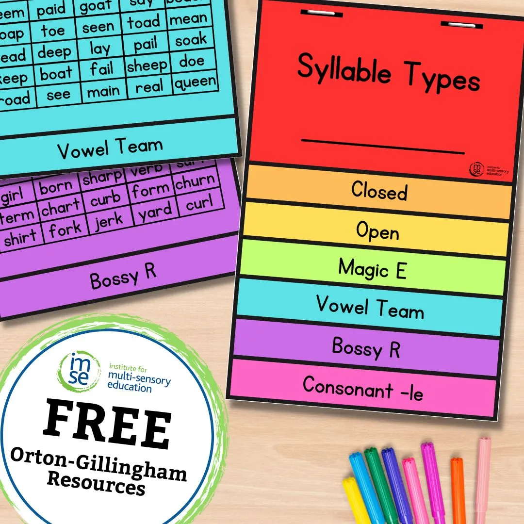 Syllable Type Flip Books