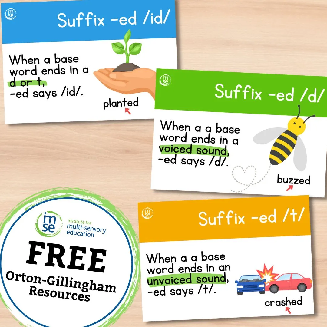 Suffix -ed Poster Freebie