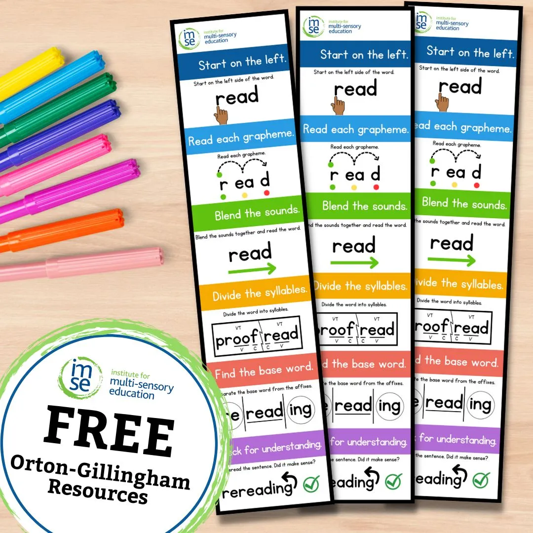 Reading Strategy Bookmarks - Upper Grades