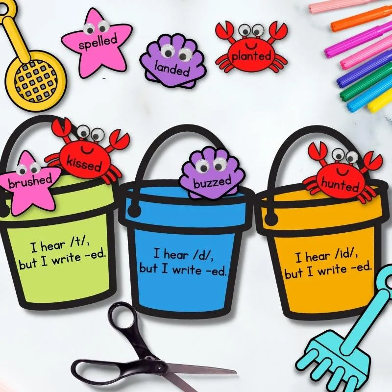 Sounds of the -ed Beach