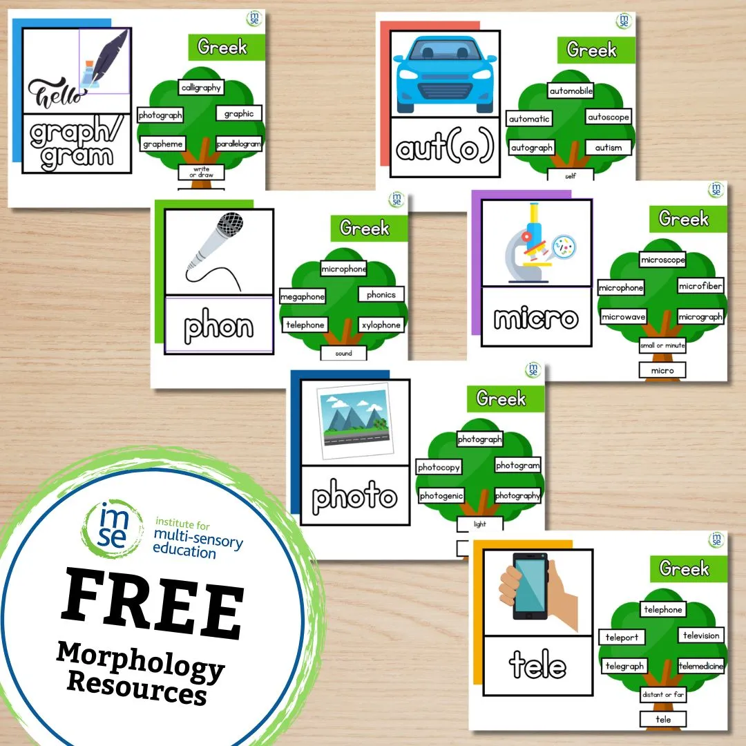 Morphology+ Greek Classroom Posters
